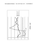 ROBUST RATE CALCULATION IN AN IMPLANTABLE CARDIAC STIMULUS OR MONITORING     DEVICE diagram and image