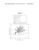 APPARATUS FOR ASSESSING MUSCLE QUALITY diagram and image