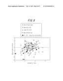 APPARATUS FOR ASSESSING MUSCLE QUALITY diagram and image