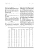 BUFFERED ADHESIVE COMPOSITIONS FOR SKIN-ADHERING MEDICAL PRODUCTS diagram and image