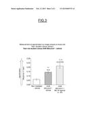 COMBINATION OF A MC1R RECEPTOR AGONIST AND UVB FOR THE TREATMENT AND/OR     PREVENTION OF PIGMENTATION DISORDERS diagram and image