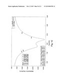 MICROWAVE APPLICATOR AND METHOD OF FORMING A MICROWAVE APPLICATOR diagram and image