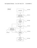 TISSUE EXPANSION DEVICES, SYSTEMS AND METHODS diagram and image