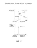 STATE CONTROL DEVICE, CONTROL METHOD, AND PROGRAM diagram and image