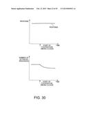 STATE CONTROL DEVICE, CONTROL METHOD, AND PROGRAM diagram and image