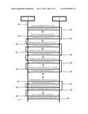 CONTROL DEVICE FOR CONTROLLING SAFETY-CRITICAL PROCESSES IN AN AUTOMATED     PLANT AND METHOD FOR PARAMETERIZING THE CONTROL DEVICE diagram and image