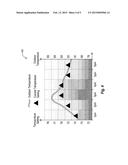 BUILDING ENERGY MANAGEMENT SYSTEM LEARNING diagram and image