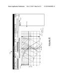 Method and System for Defining a Selection Range for a Variable Speed     Device diagram and image