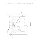 Method and System for Defining a Selection Range for a Variable Speed     Device diagram and image