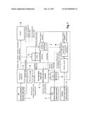 Orientation Model for a Sensor System diagram and image