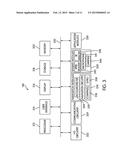 Mobile Device Communicating With Motor Vehicle System diagram and image