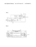 VEHICLE CONTROL DEVICE AND METHOD diagram and image