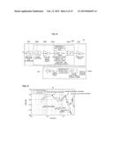 VEHICLE CONTROL DEVICE AND METHOD diagram and image