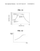 VEHICLE CONTROL DEVICE AND METHOD diagram and image