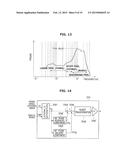 VEHICLE CONTROL DEVICE AND METHOD diagram and image