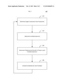 SYSTEM AND METHOD FOR MONITORING VIBRATION DATA diagram and image