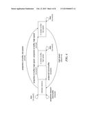 AUTOMATED SYSTEM FOR PREVENTING VEHICLE BUNCHING diagram and image