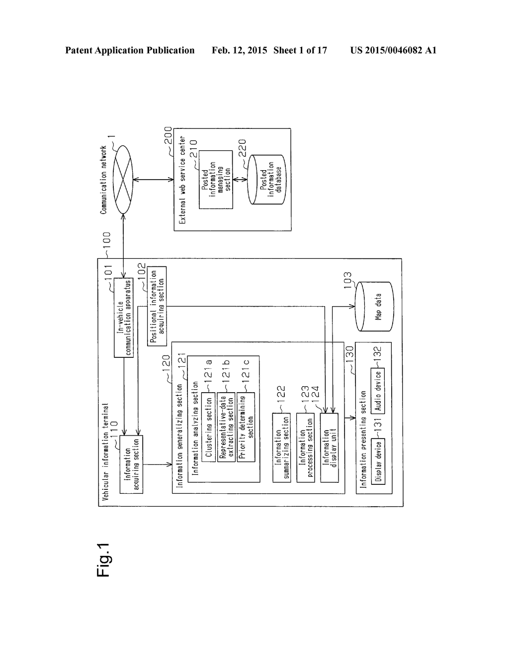 INFORMATION PRESENTATION DEVICE AND PRESENTATION-USE INFORMATION     MANAGEMENT SYSTEM - diagram, schematic, and image 02