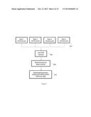 INTERFEROMETRY-BASED DATA REDATUMING AND/OR DEPTH IMAGING diagram and image