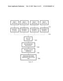 INTERFEROMETRY-BASED DATA REDATUMING AND/OR DEPTH IMAGING diagram and image