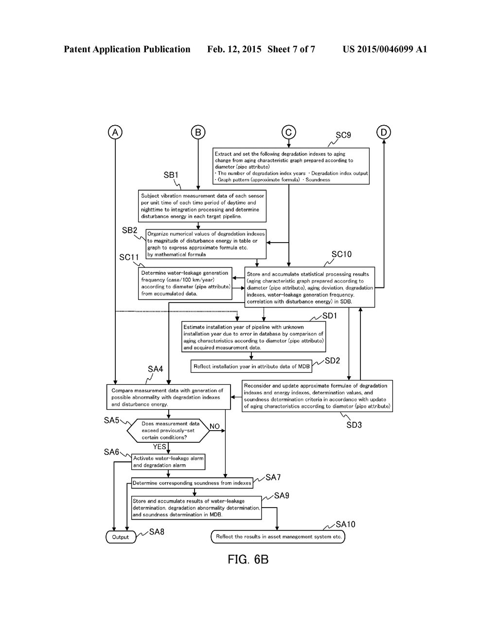 PIPELINE MANAGEMENT SUPPORTING SERVER AND PIPELINE MANAGEMENT SUPPORTING     SYSTEM - diagram, schematic, and image 08