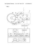 PEDALING MOTION MEASURING DEVICE AND PEDALING MOTION SENSOR DEVICE diagram and image