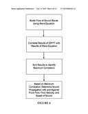 FLOW MEASUREMENT SYSTEMS AND METHODS FOR GAS AND LIQUID APPLICATIONS diagram and image