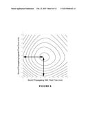 FLOW MEASUREMENT SYSTEMS AND METHODS FOR GAS AND LIQUID APPLICATIONS diagram and image