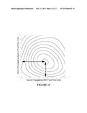 FLOW MEASUREMENT SYSTEMS AND METHODS FOR GAS AND LIQUID APPLICATIONS diagram and image