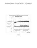 SENSITIVITY AND THE DYNAMIC RANGE OF PHOTOMETRIC ASSAYS BY GENERATING     MULTIPLE CALIBRATION CURVES diagram and image