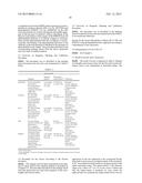 SENSITIVITY AND THE DYNAMIC RANGE OF PHOTOMETRIC ASSAYS BY GENERATING     MULTIPLE CALIBRATION CURVES diagram and image