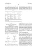 SENSITIVITY AND THE DYNAMIC RANGE OF PHOTOMETRIC ASSAYS BY GENERATING     MULTIPLE CALIBRATION CURVES diagram and image