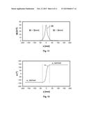 METHOD FOR CONTACTLESSLY MEASURING A RELATIVE POSITION BY MEANS OF A 3D     HALL SENSOR HAVING MEASUREMENT SIGNAL STORE diagram and image