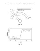 METHOD FOR CONTACTLESSLY MEASURING A RELATIVE POSITION BY MEANS OF A 3D     HALL SENSOR HAVING MEASUREMENT SIGNAL STORE diagram and image