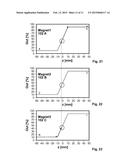 METHOD FOR CONTACTLESSLY MEASURING A RELATIVE POSITION BY MEANS OF A 3D     HALL SENSOR HAVING MEASUREMENT SIGNAL STORE diagram and image