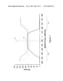 DIFFERENTIAL METHODS AND APPARATUS FOR METROLOGY OF SEMICONDUCTOR TARGETS diagram and image