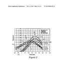 DIFFERENTIAL METHODS AND APPARATUS FOR METROLOGY OF SEMICONDUCTOR TARGETS diagram and image