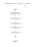 DIFFERENTIAL METHODS AND APPARATUS FOR METROLOGY OF SEMICONDUCTOR TARGETS diagram and image