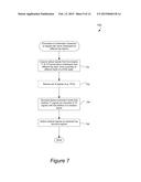 DIFFERENTIAL METHODS AND APPARATUS FOR METROLOGY OF SEMICONDUCTOR TARGETS diagram and image