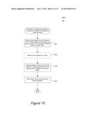 DIFFERENTIAL METHODS AND APPARATUS FOR METROLOGY OF SEMICONDUCTOR TARGETS diagram and image