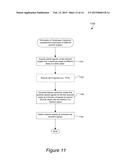 DIFFERENTIAL METHODS AND APPARATUS FOR METROLOGY OF SEMICONDUCTOR TARGETS diagram and image