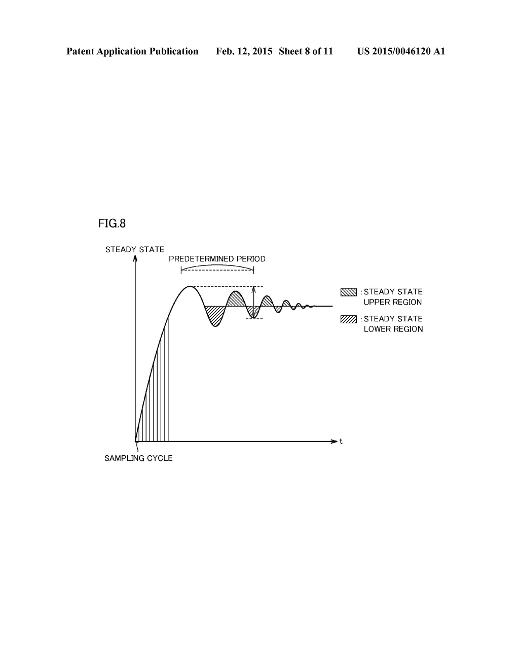 MEASUREMENT SYSTEM, MEASUREMENT METHOD OF MEASUREMENT DEVICE, MEASUREMENT     DEVICE, AND NON-TRANSITORY STORAGE MEDIUM ENCODED WITH COMPUTER READABLE     CONTROL PROGRAM, CAPABLE OF COMPLETING MEASUREMENT IN SIMPLE MANNER AND     PROMPTLY - diagram, schematic, and image 09