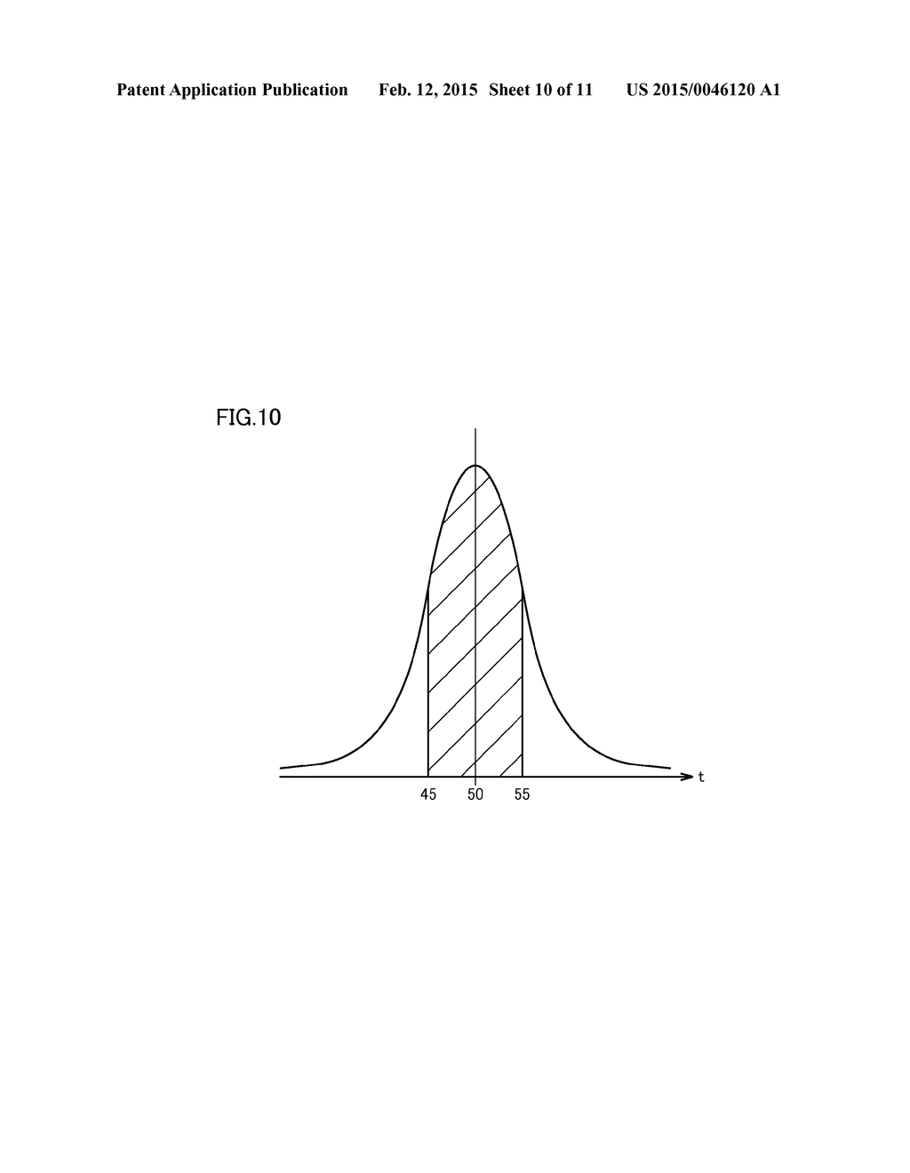 MEASUREMENT SYSTEM, MEASUREMENT METHOD OF MEASUREMENT DEVICE, MEASUREMENT     DEVICE, AND NON-TRANSITORY STORAGE MEDIUM ENCODED WITH COMPUTER READABLE     CONTROL PROGRAM, CAPABLE OF COMPLETING MEASUREMENT IN SIMPLE MANNER AND     PROMPTLY - diagram, schematic, and image 11