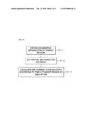 METHOD FOR GENERATING RIP CURRENT WARNING diagram and image