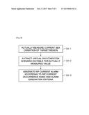 METHOD FOR GENERATING RIP CURRENT WARNING diagram and image