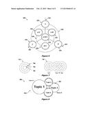 SYSTEM AND METHOD FOR IDENTIFYING AND VISUALISING TOPICS AND THEMES IN     COLLECTIONS OF DOCUMENTS diagram and image