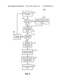 MACRO REPLACEMENT OF NATURAL LANGUAGE INPUT diagram and image