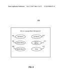 MACRO REPLACEMENT OF NATURAL LANGUAGE INPUT diagram and image