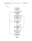 NATIVE-SCRIPT AND CROSS-SCRIPT CHINESE NAME MATCHING diagram and image