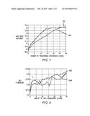 UNSUPERVISED AND ACTIVE LEARNING IN AUTOMATIC SPEECH RECOGNITION FOR CALL     CLASSIFICATION diagram and image